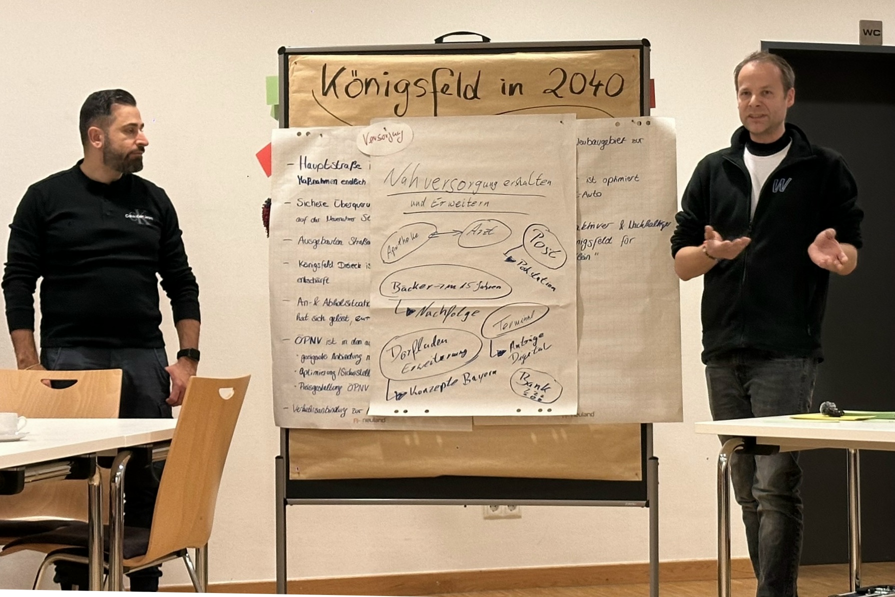 Vom Dorfladen bis zum digitalen Terminal – Nahversorgung im Wandel