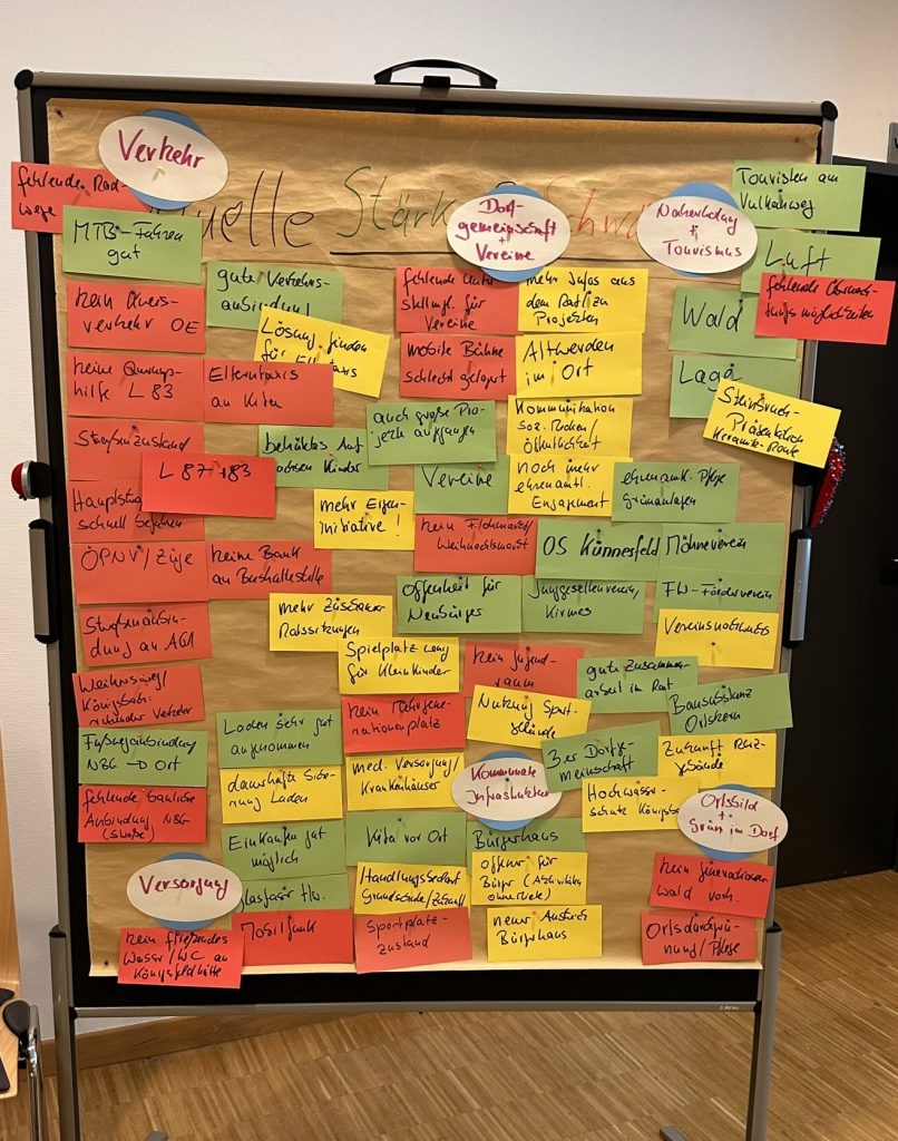 Rot, Gelb, Grün – die Farben der Dorfentwicklung: Stärken, Schwächen und Chancen auf einen Blick